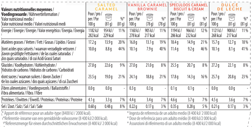 CARAMEL ATTRACTION MINICUPS MULTIPACK