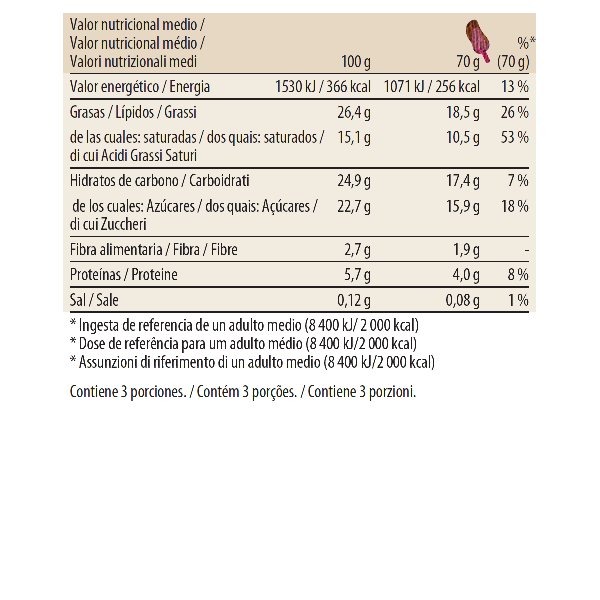 CHOCOLATE CHOC ALMOND NUTRITION TABLE 
